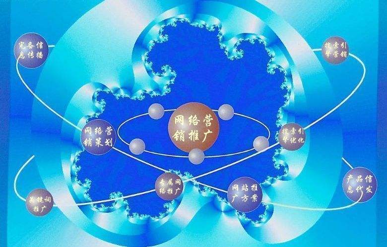 北票新媒体运营企业需要掌握的网络推广技巧有哪些